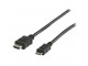 Valueline Mini HDMI High Speed kabel met ethernet 2,00 m zwart
