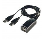 lindy-32165-zwart-usb-usb
