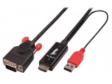 Kabel HDMI an VGA aktiv, 2m  stekker / stekker
