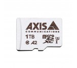 axis-surveillance-card-1-tb