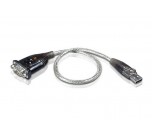 usb-serial-converter